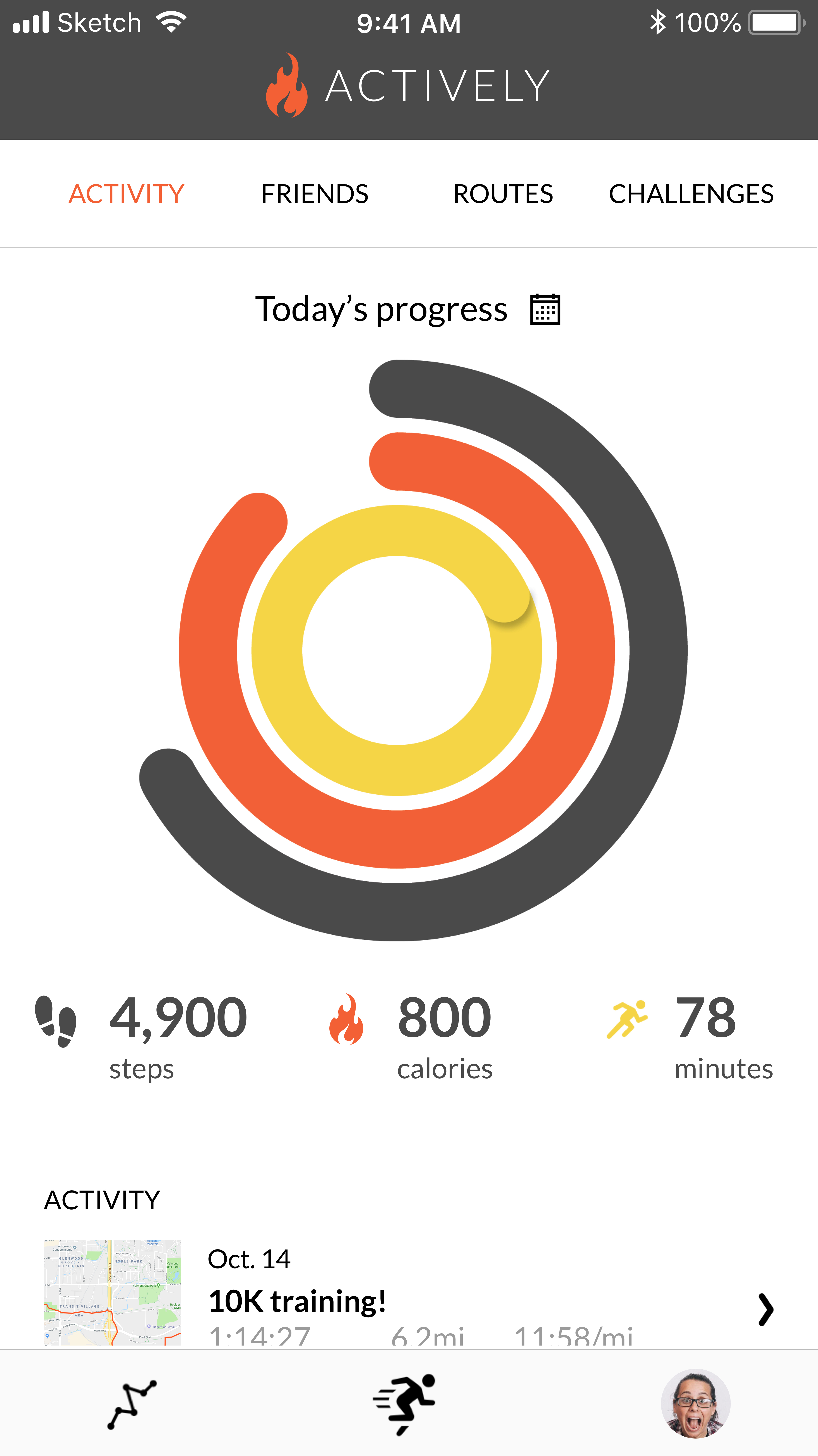 progress
